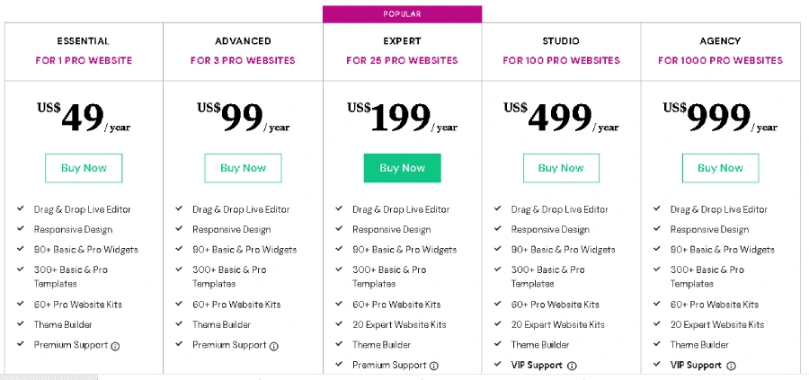 harga elementor pro